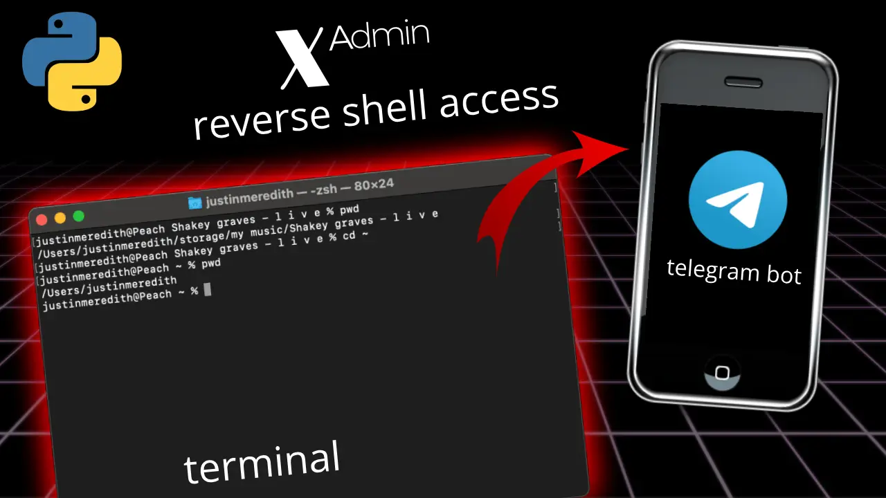 XAdmin: Remote Access Bot